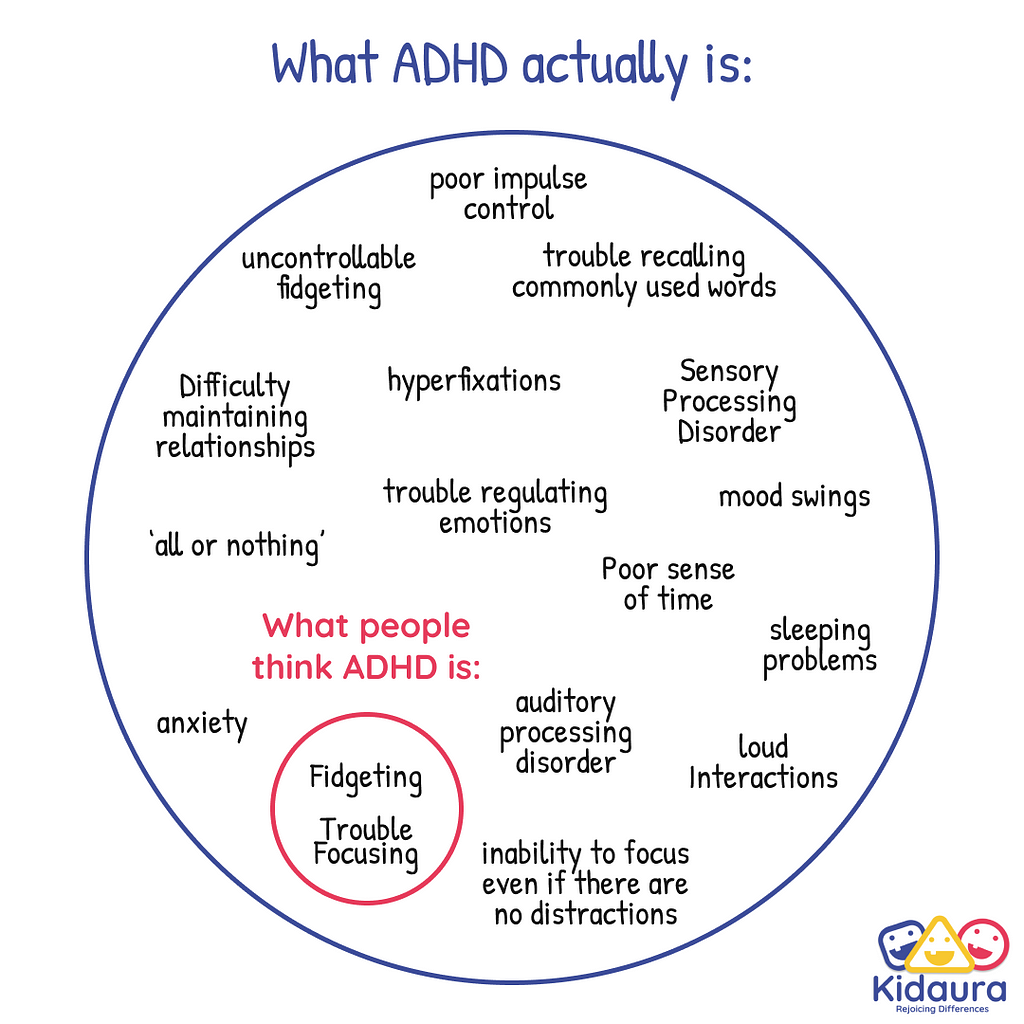 The hardest thing about ADHD is that is invisible to outsiders. There are a lot of presumptions and little awareness of what