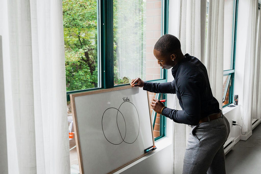 A man drawing circles of a Venn diagram on a white board
