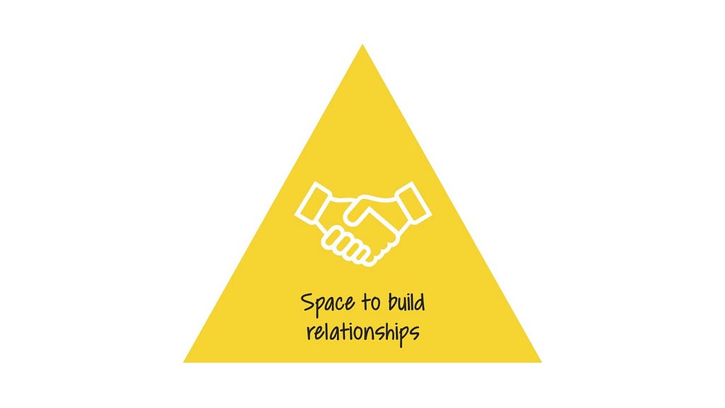 Space to build relationships