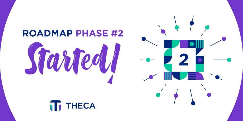 Theca Phase #2 just started!