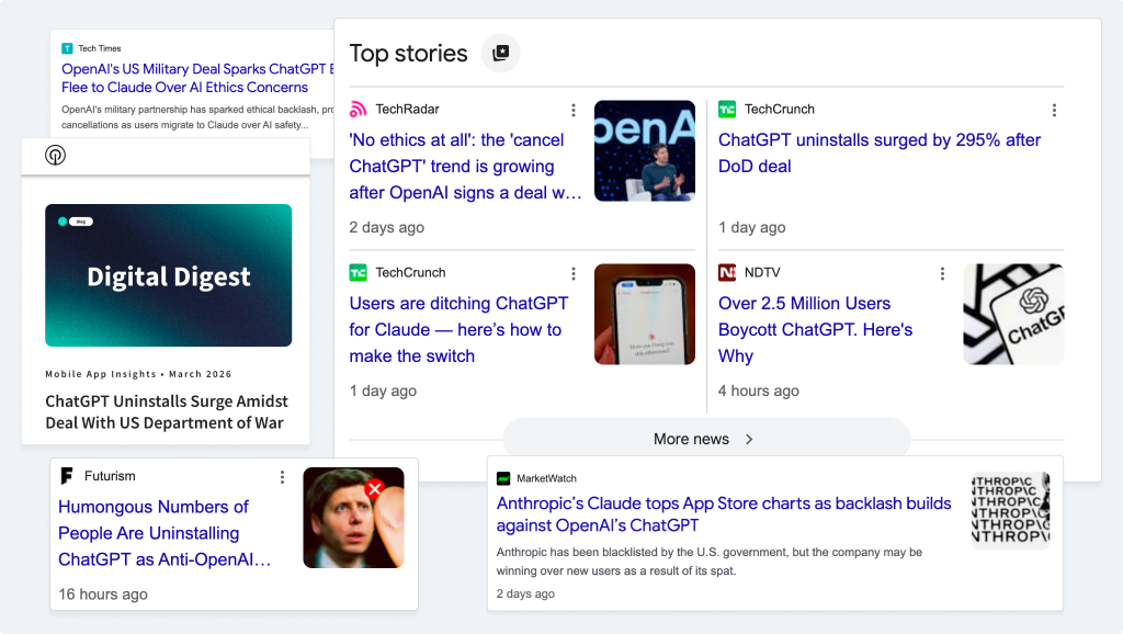 A Google News panel showing multiple headlines about OpenAI’s Pentagon deal and user backlash, including reports of ChatGPT uninstalls surging 295%, over 2.5 million users boycotting ChatGPT, and Claude topping the App Store charts.