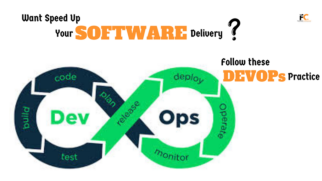 How DevOps Can Supercharge Your Software Delivery Speed