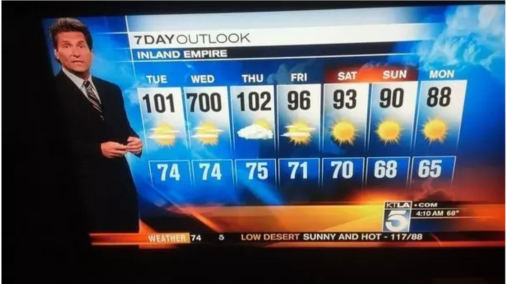 A screenshot of a TV weather forecast. A meteorologist is standing next to a screen that shows the projected temperature for the next seven days.