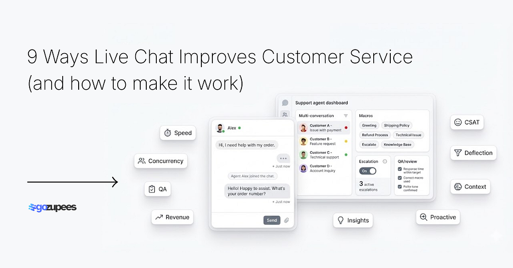 9 Ways Live Chat Improves Customer Service (and how to make it work)