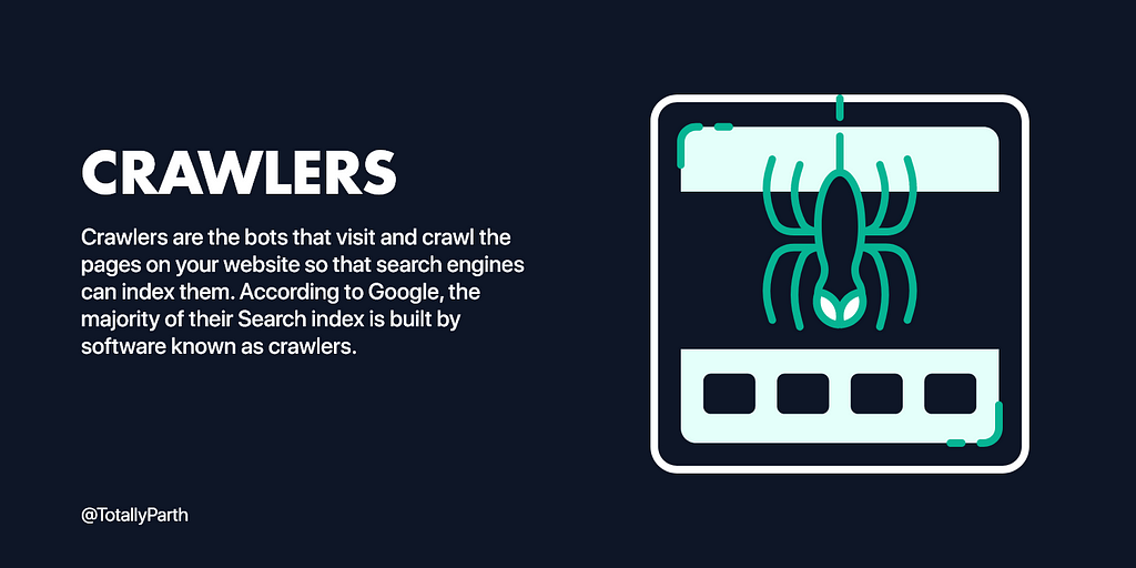 Google Crawlers Illustration with its definition