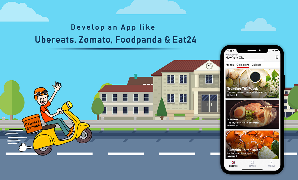Cost Estimation to Develop an App like Uber Eats