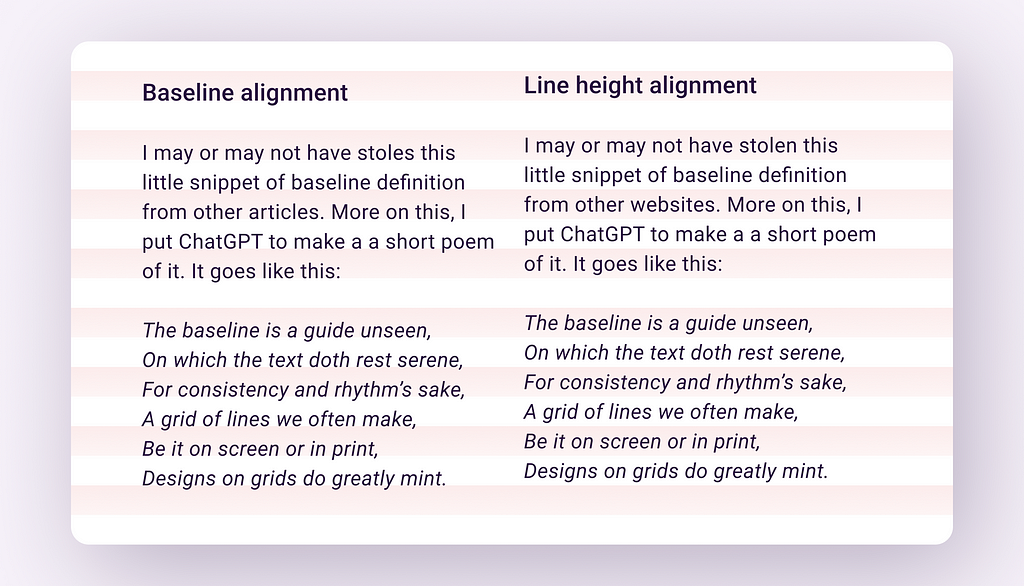 The difference between text aligned using baseline grids and text aligned using line heights