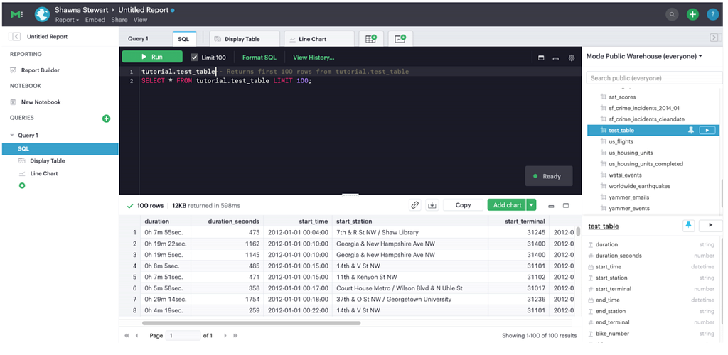 Mode Analytics SQL Editor