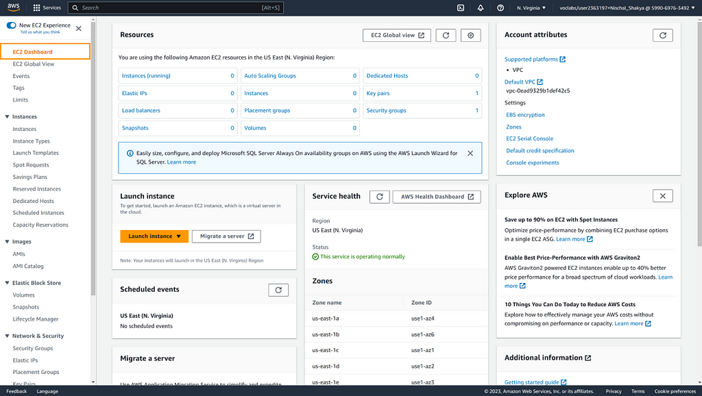 This is the picture of AWS EC2 Dashboard