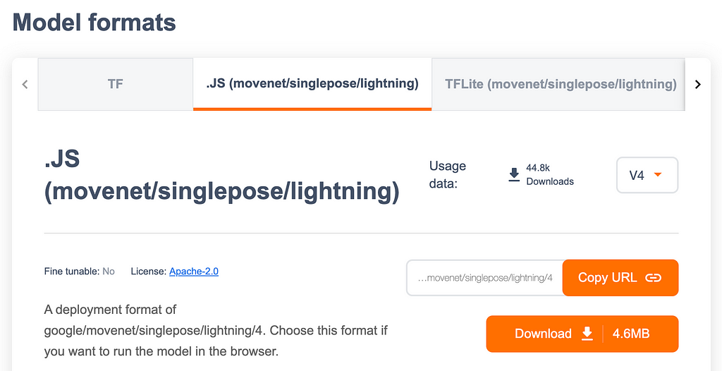 Download model weights in different formats from TensorFlow Hub