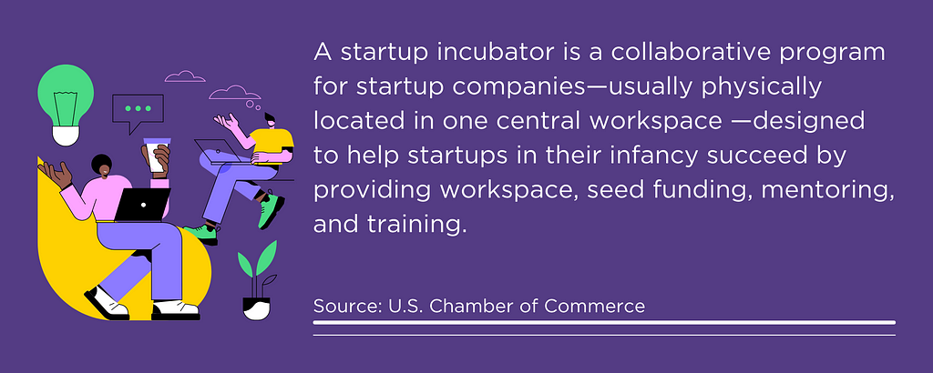 A startup incubator is a collaborative program for startup companies — usually physically located in one central workspace — designed to help startups in their infancy succeed by providing workspace, seed funding, mentoring, and training. Source: U.S. Chamber of Commerce