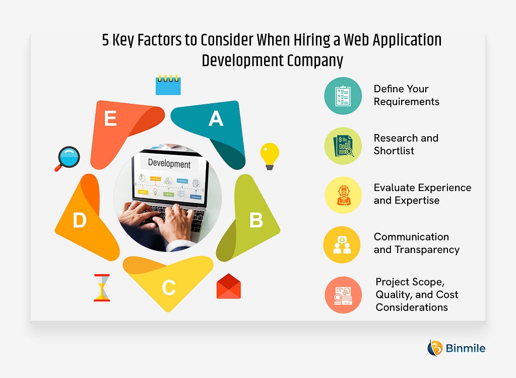5 Key Factors to Consider When Hiring a Web Application Development Company