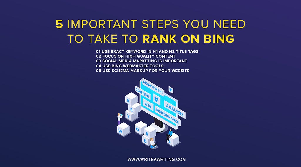 Tips & Tricks, Bing, SERPs Ranking