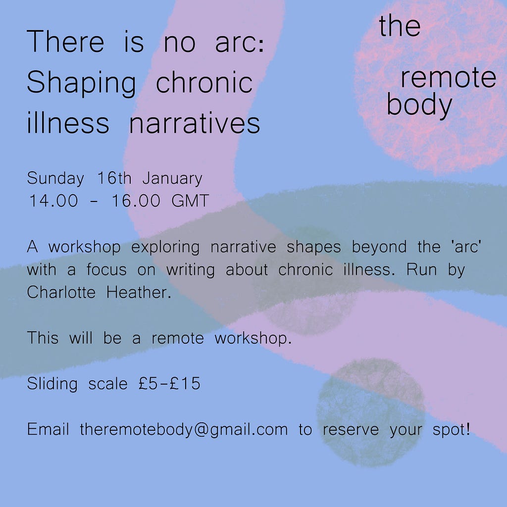 a poster for an upcoming workshop, “there is no arc — shaping chronic illness narratives” Details: Sunday 16th January, 14.00–16.00 GMT, “A workshop exploring narrative shapes beyond the ‘arc’ with a focus on writing about chronic illness. Run by Charlotte Heather. This will be a remote workshop held on zoom. Sliding scale £5-£15. Email theremotebody@gmail.com to reserve your spot or for more information!”