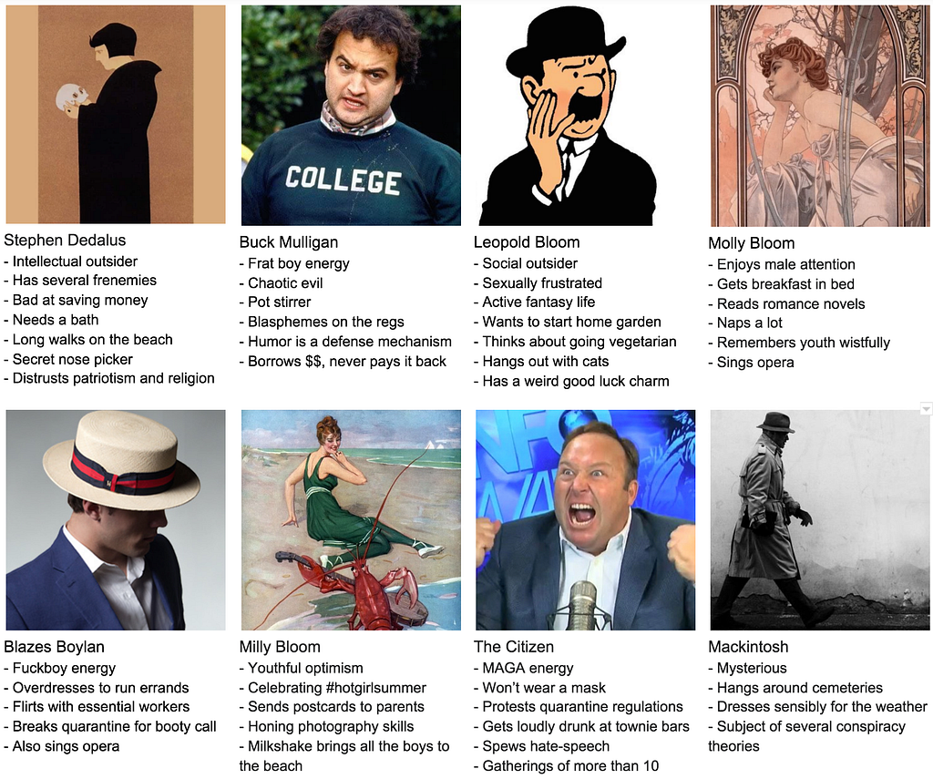 A “tag yourself” meme with Ulysses characters: Stephen, Mulligan, Leopold, Molly, Boylan, Milly, The Citizen, and Mackintosh.