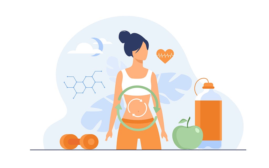 figura de uma pessoa do sexo feminino com vários elementos de uma vida saudável em volta da mesma (os elementos representados são uma garrafa de água, uma maça, um haltere e um coração)