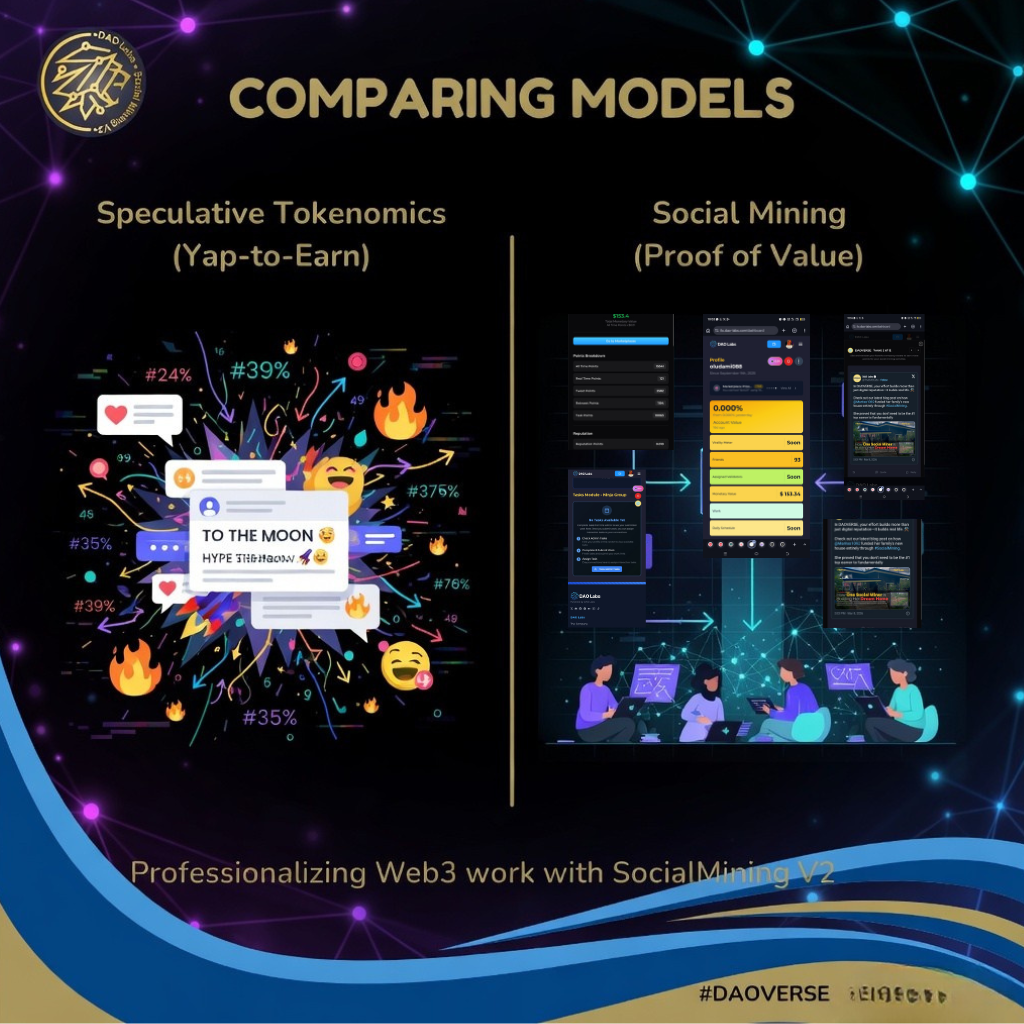 From Noise to Value: How Social Mining V2 Is Changing the Way Web3 Communities Grow