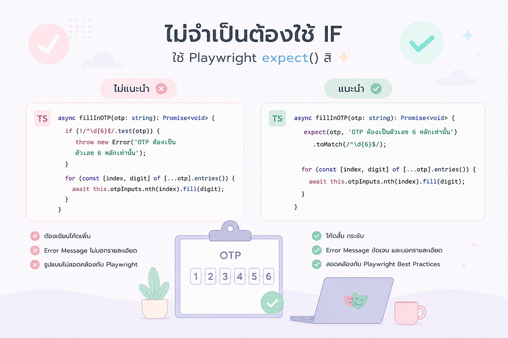 เลิกใช้ if เพื่อ Validate Input ใน Playwright แล้วหันมาใช้ expect()แบบ TypeScript