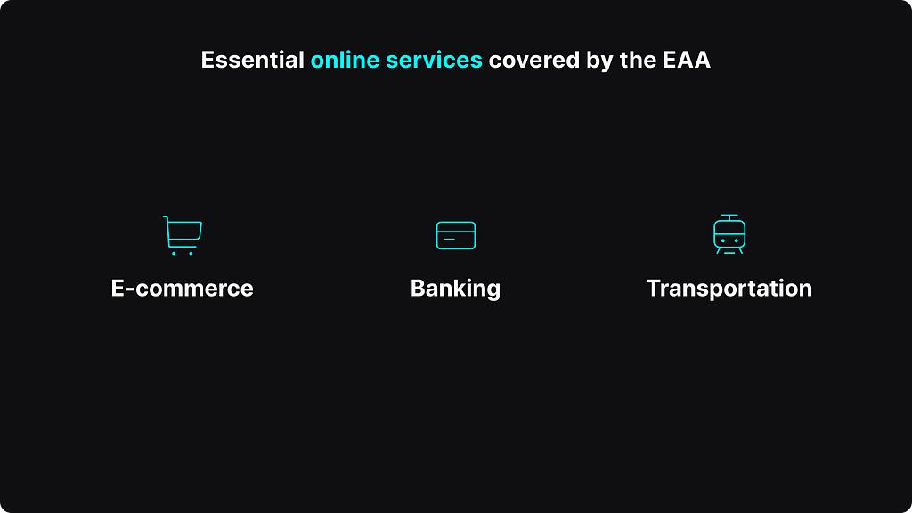 Essential online services covered by the EAA: E-commerce, Banking, and Transportation.