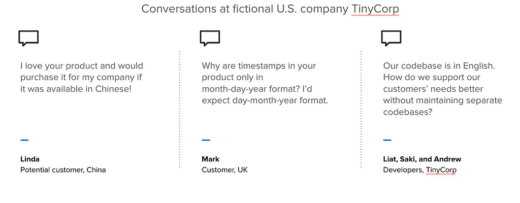 Conversations at fictional U.S. company TinyCorp: customers ask for localization and developers wonder how to do it.