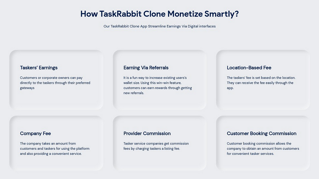 Revenue Models of Taskrabbit Clone