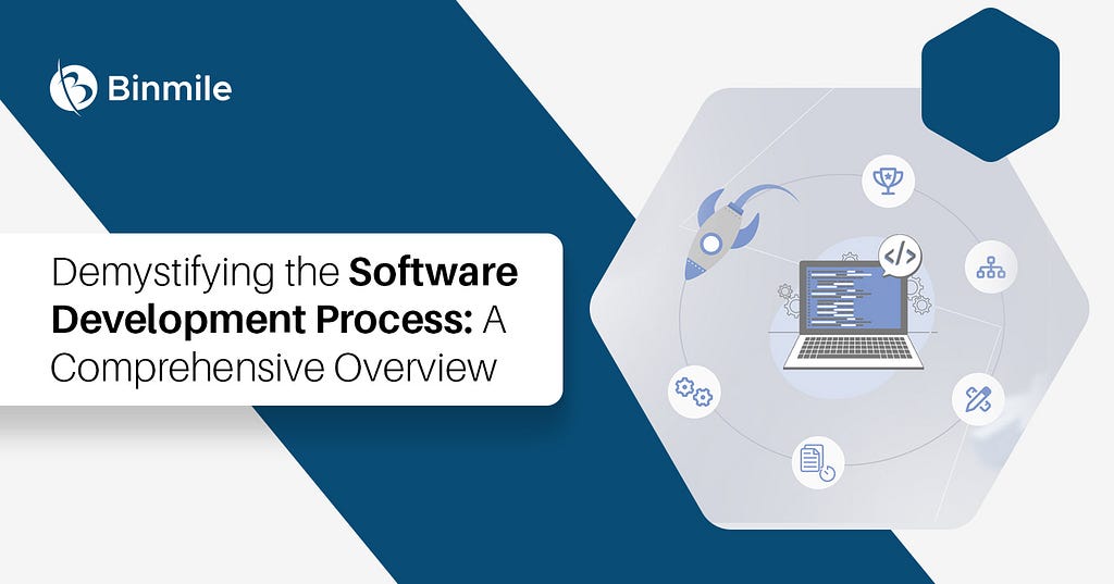 Software Development Process | Binmile