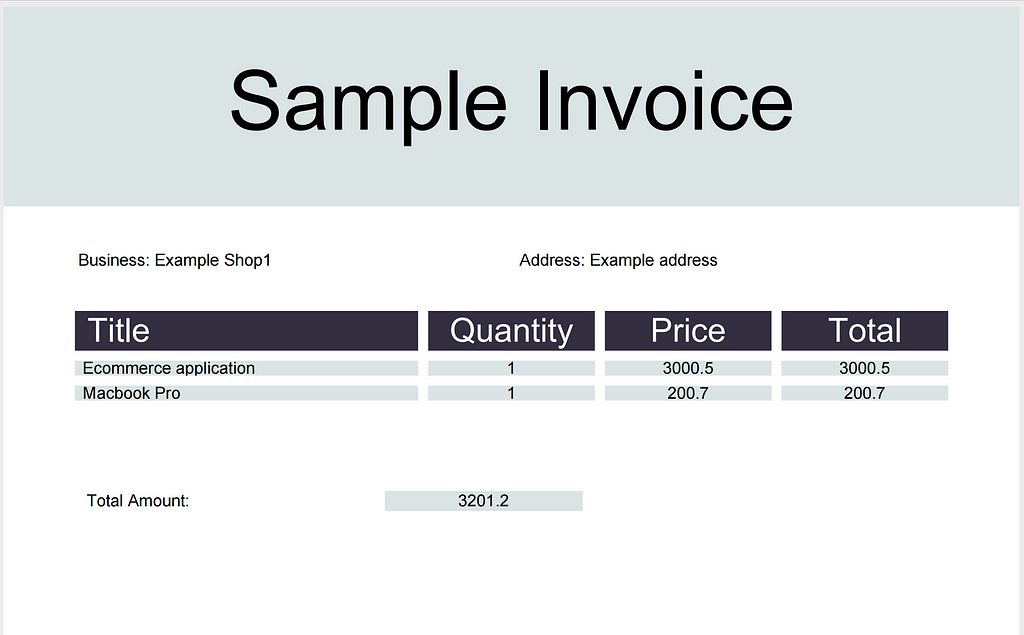 Sample invoice PDF output using UniDoc