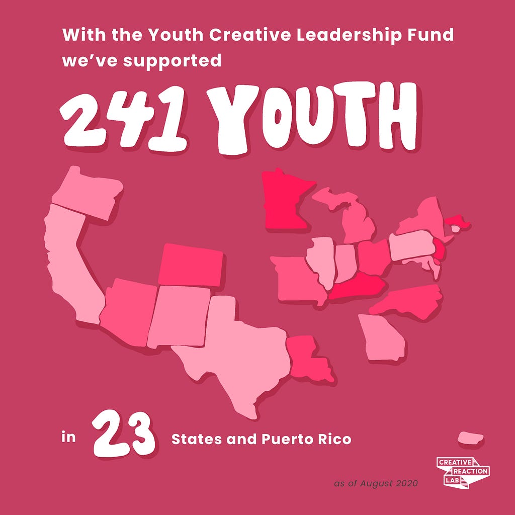 Graphic displaying the number of YCLF Spring/Summer 2020 Winners and the 23 states in which they reside.