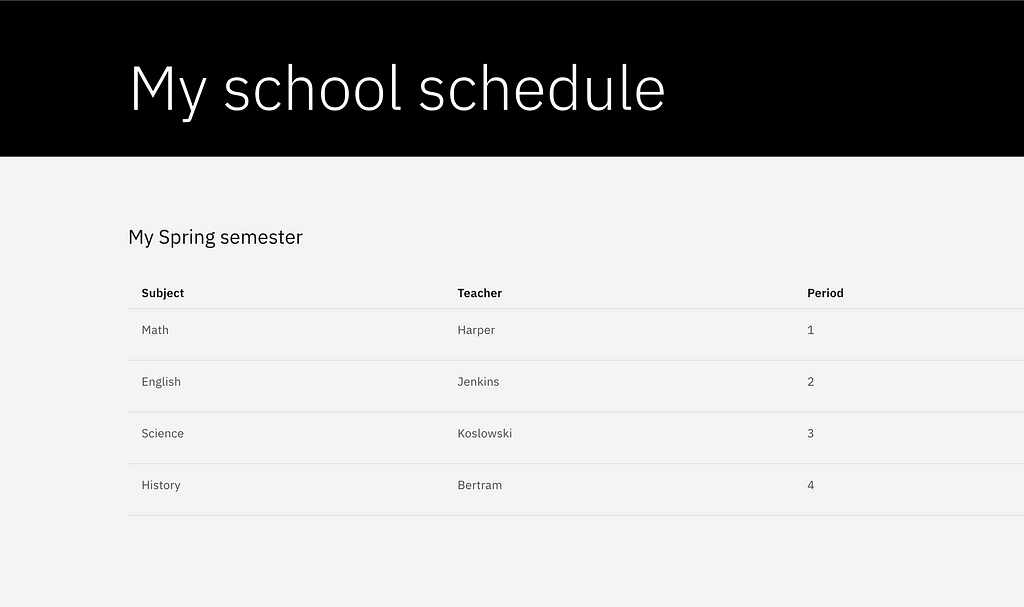 Gatsby site displaying formatted content from AirTable, sorted numerically