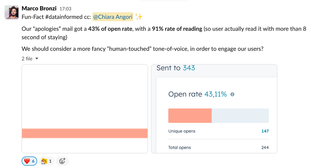 Fun-Fact #datainformed cc: @Chiara Angori :stelline: Our “apologies” mail got a 43% of open rate, with a 91% rate of reading (so user actually read it with more than 8 second of staying) We should consider a more fancy “human-touched” tone-of-voice, in order to engage our users?