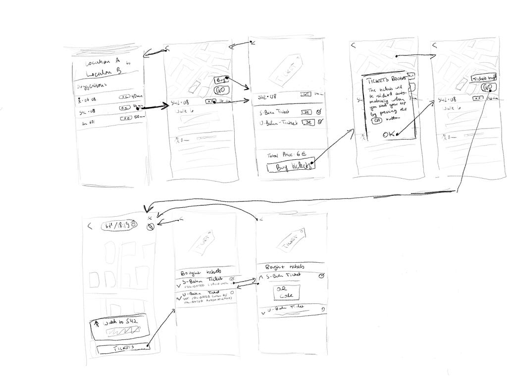 A paper-prototype for a new pricing feature for the Citymapper app