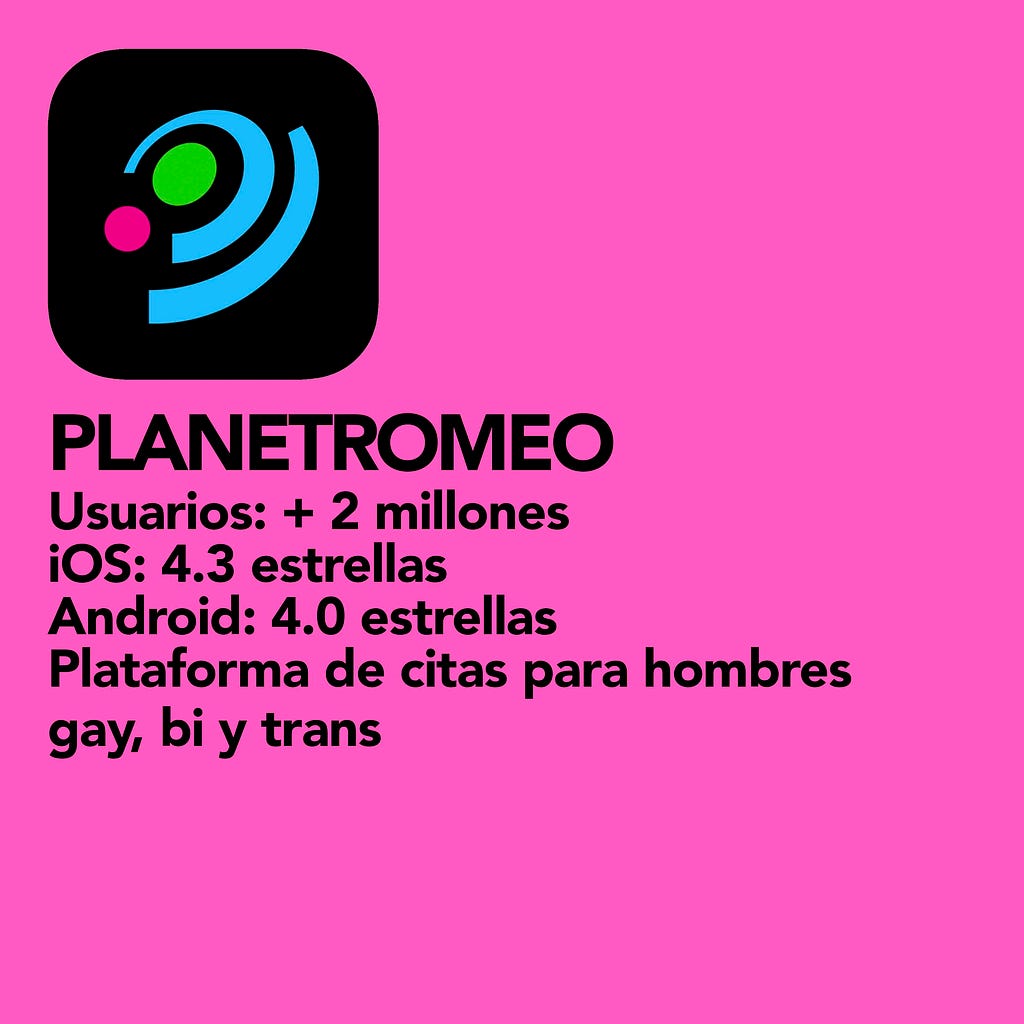 Planet Romeo Cuba