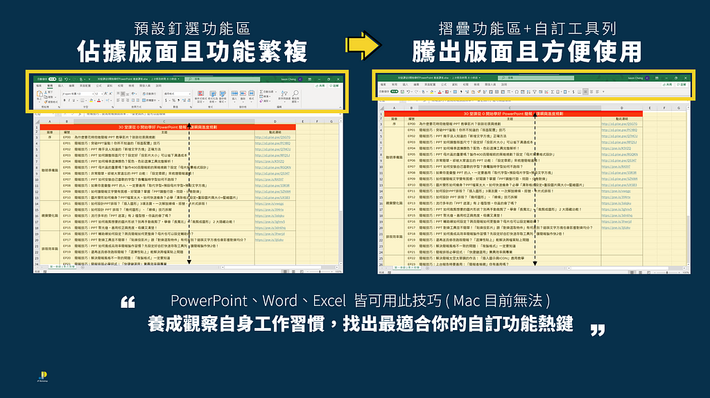 Microsoft Office 如何自訂工具列_鄭冠中＿PPT課程_簡報設計