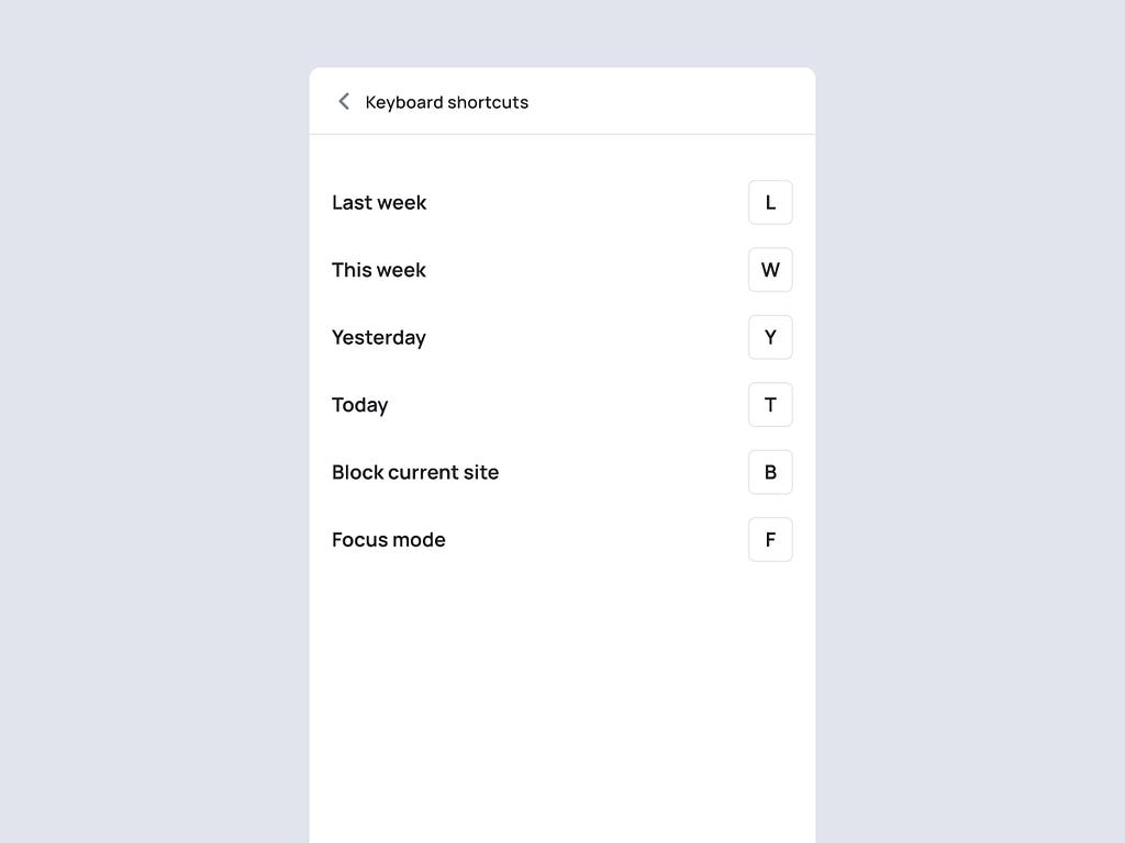 A screenshot showing SurfHelp app keyboard shortcuts