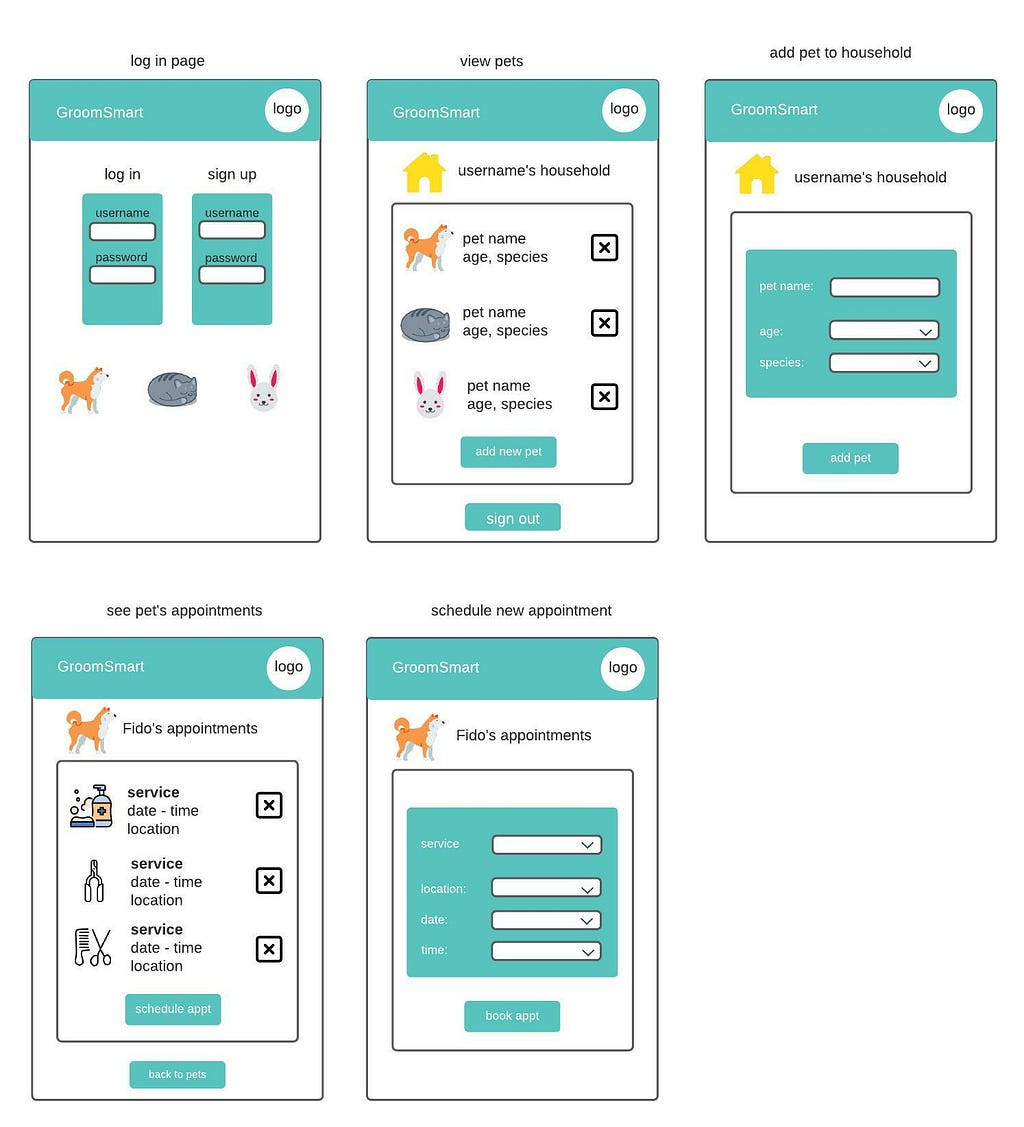 wireframe for a pet grooming appointment app