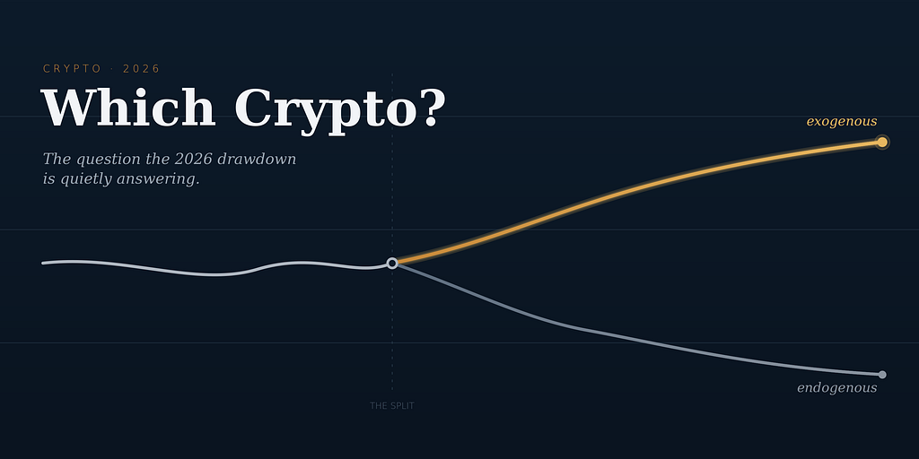One-Factor Crypto Is Ending. The Bear Market Is How We’ll Know.