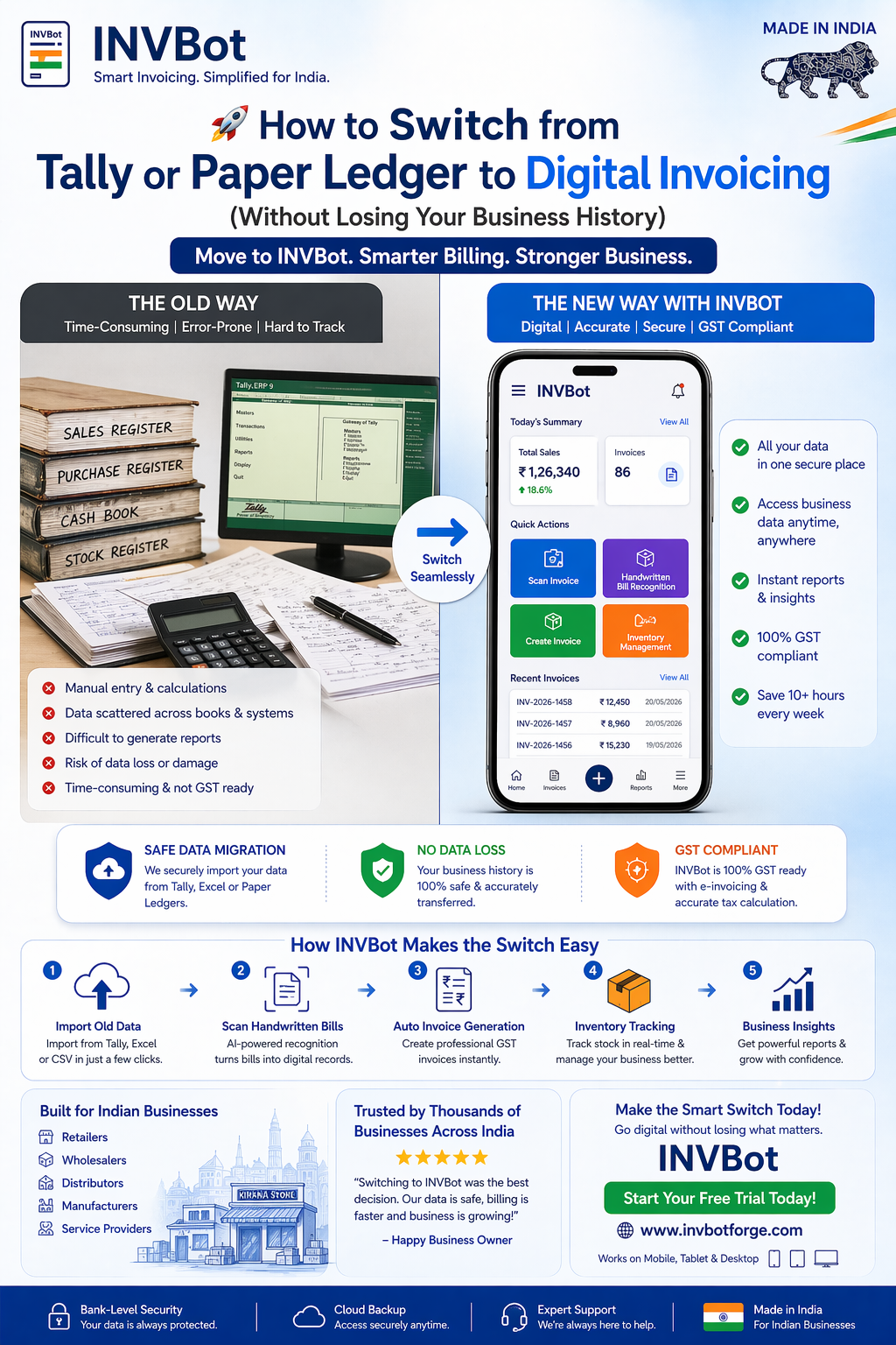 How to Switch from Tally or Paper Ledger to Digital Invoicing (Without Losing Your Business…