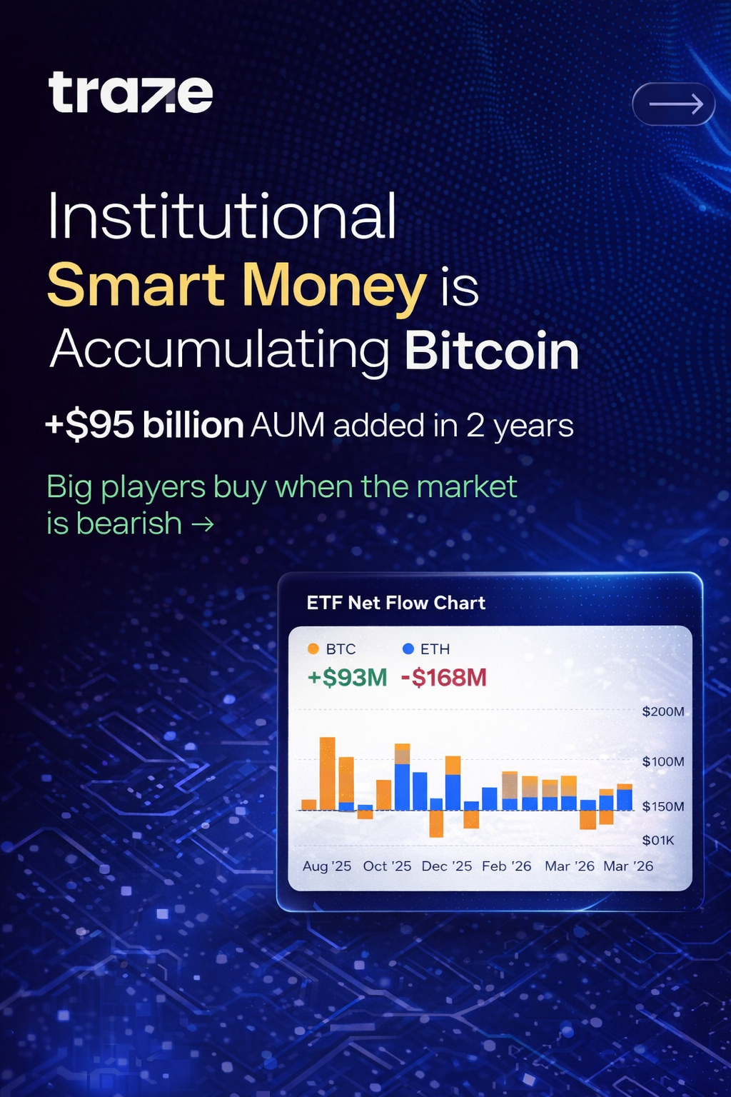When Will the Good Days Return for Cryptocurrency?