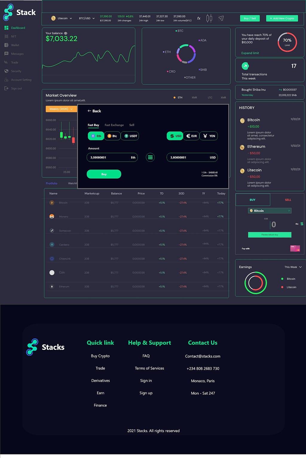 cyptocurrency exchange exchange pop-up