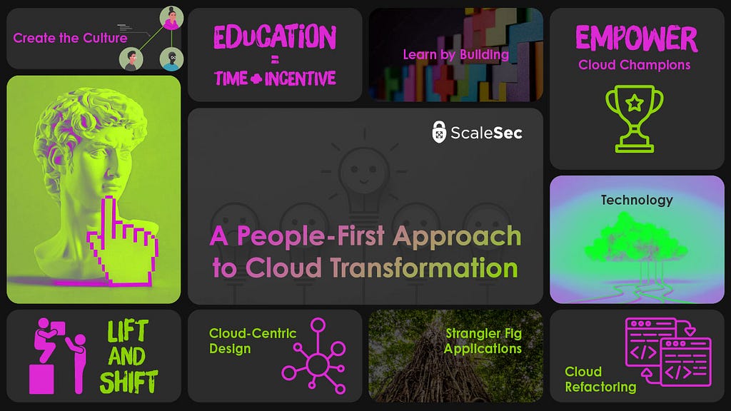 A People-First Approach to Cloud Transformation