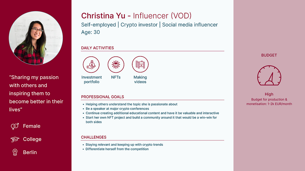 A visual representation of a user persona: Christina was our “Video-on demand” Content Creator