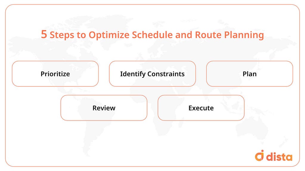 Steps to optimize schedule and route planning