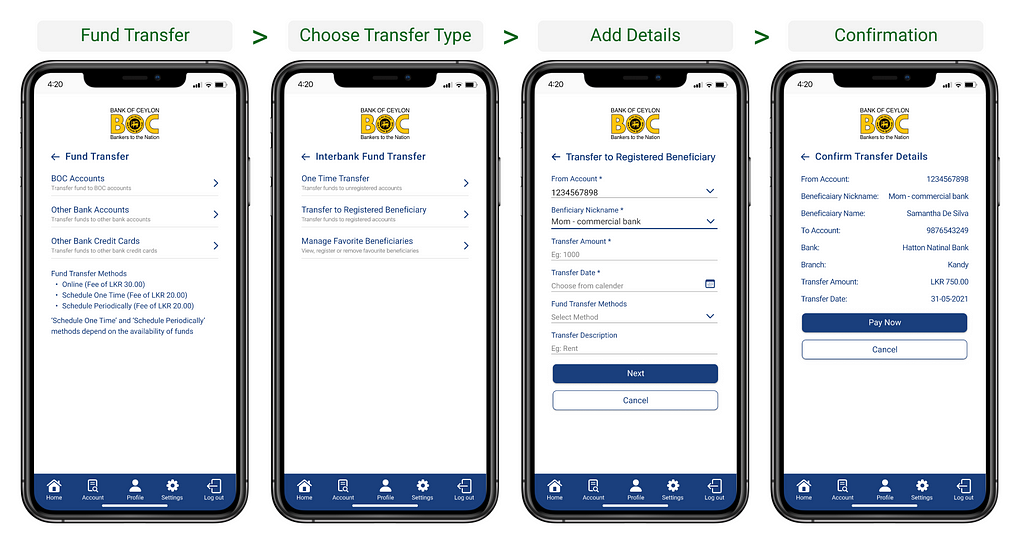 Before & after: Money Transfer