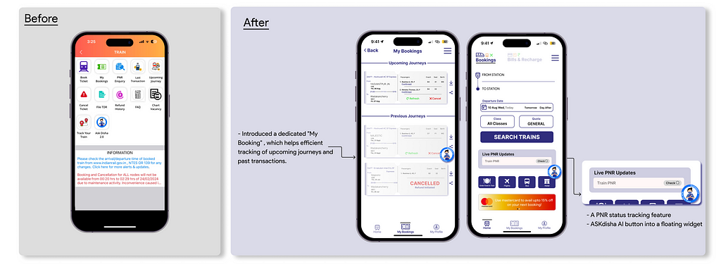 A side by side representation of the before and after of the my bookings page and implementation of ai as floating widget with highlights on specific design decisions