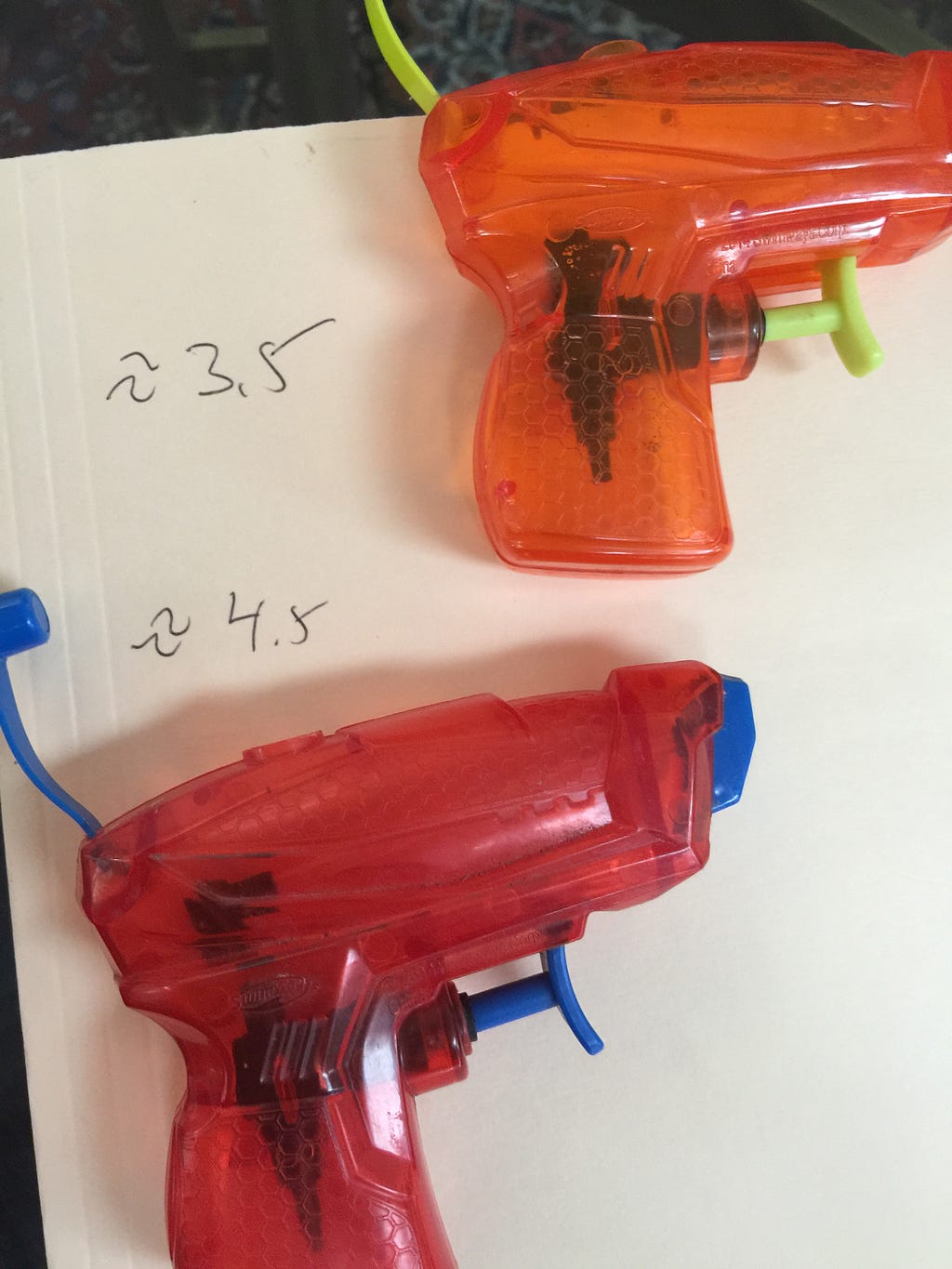 The trigger pull on children’s squirt guns (aka toy water pistols) being tested, 2017.