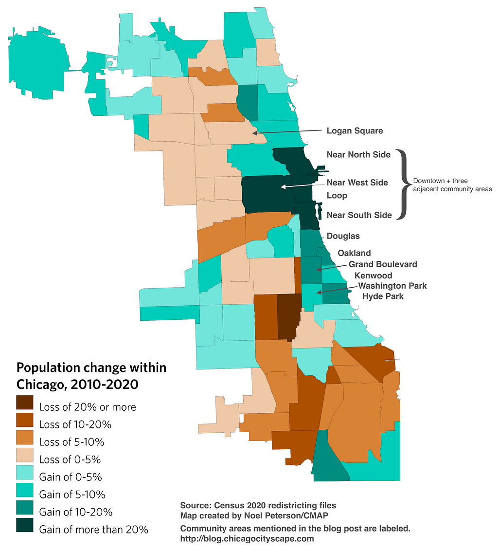 What does the 2020 Census data tell us about Chicago and Chicagoans