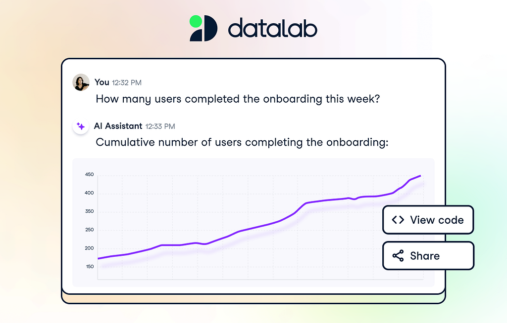 Review — Is DataLab by Datacamp worth it?