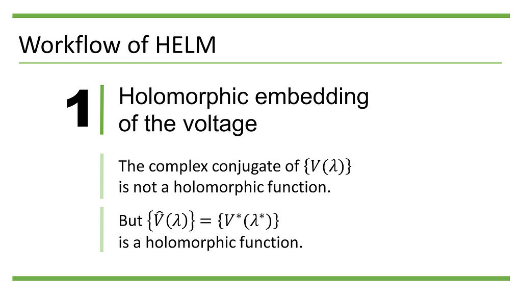 The reason why we need this holomorphic embedding step is because the complex conjugate of {V} is not a holomorphic function. However, another function, which we shall call it {V hat} henceforth, is holomorphic, if we define it as the conjugate of voltage, taking the conjugate of lambda as argument.