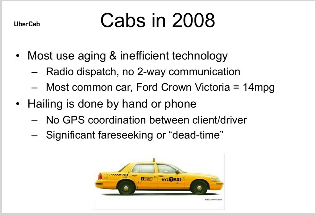 Most use aging & inefficient technology * Radio dispatch, no 2-way communication * Most common car, Ford Crown Victoria = 14mpg // Hailing is done by hand or phone * No GPS coordination between client/driver * Significant fareseeking or “dead-time”