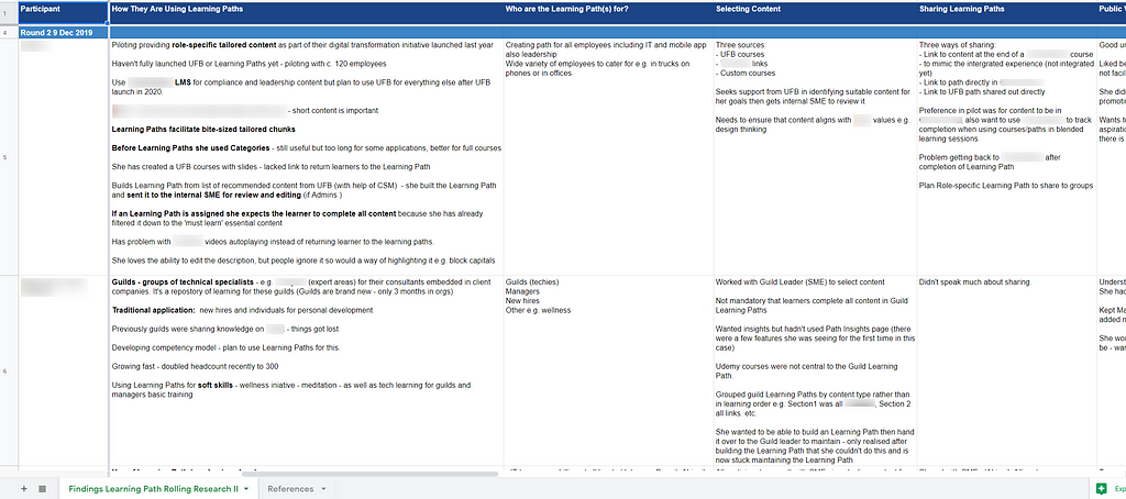 Figure 2: Screenshot of part of our Findings Spreadsheet